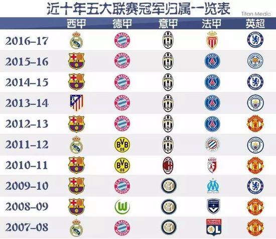 国际足球赛